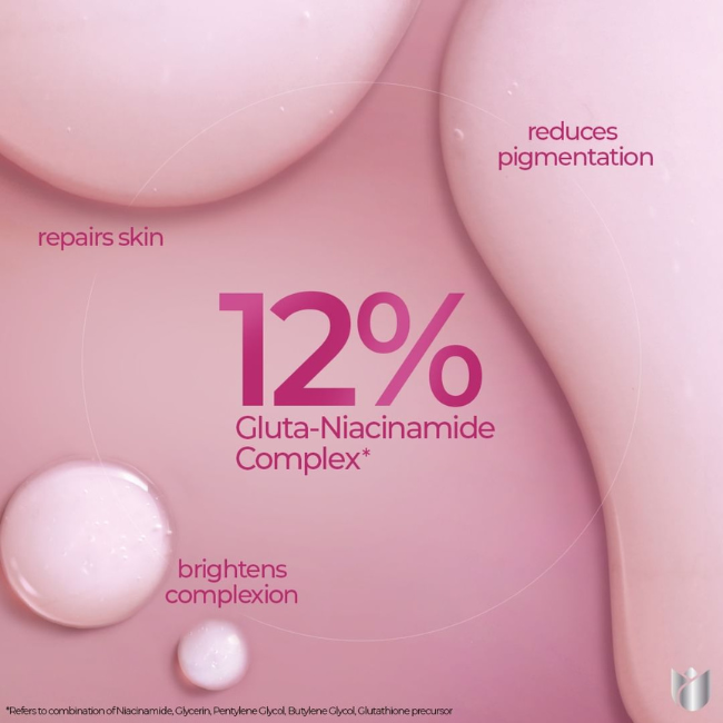 Gluta-Niacinamide Complex: The Secret Ingredient for Radiant Skin POND'S India Gluta-Niacinamide Complex: The Secret Ingredient for Radiant Skin POND'S India