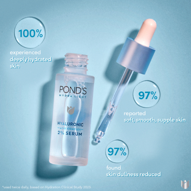 Why is Hyaluronic Acid Serum Good for Skin in Winter?
