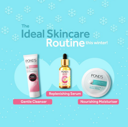 Skincare Must-Haves: Winter Edition