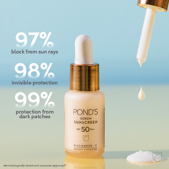 The Power Duo: SPF and Niacinamide's Role in Preventing Pigmentation and Sun Damage