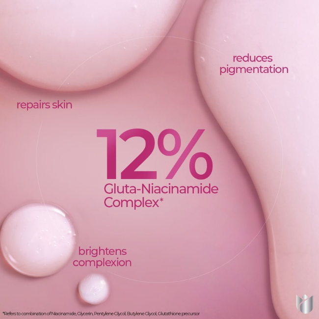 Why the Gluta-Niacinamide Complex is Essential for Radiant Skin