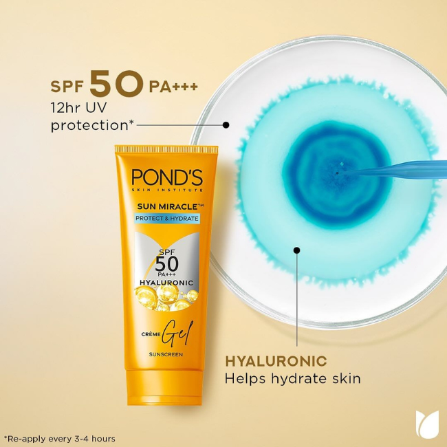 Why Gel Sunscreen is Essential for All Skin Types