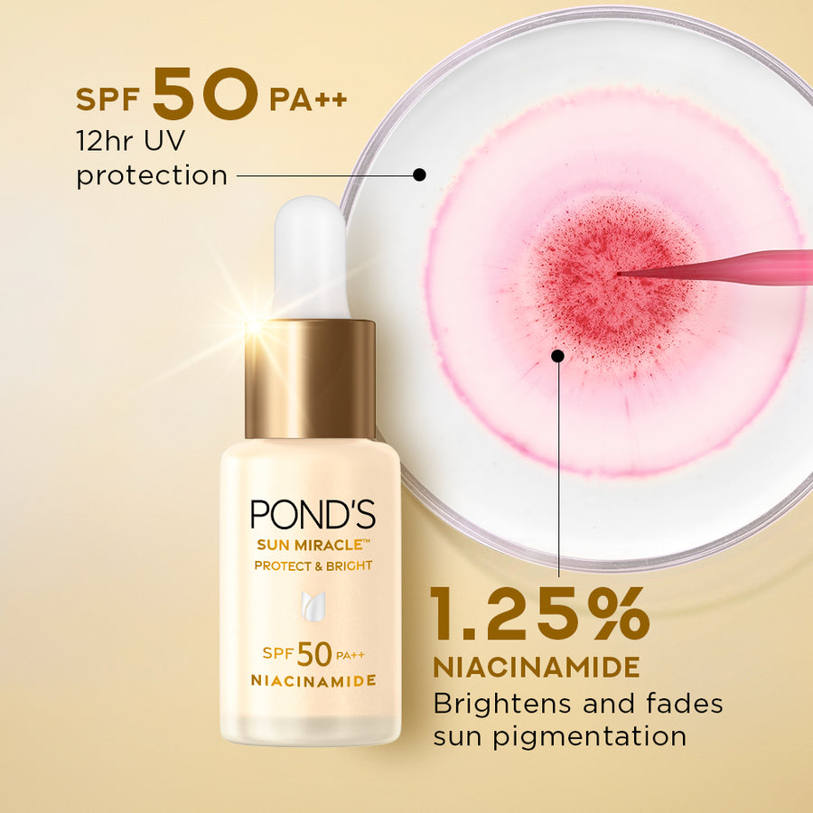 POND’S Sun Miracle SPF 50 PA++ Sunscreen Serum - Protect & Bright, With Niacinamide 14ml