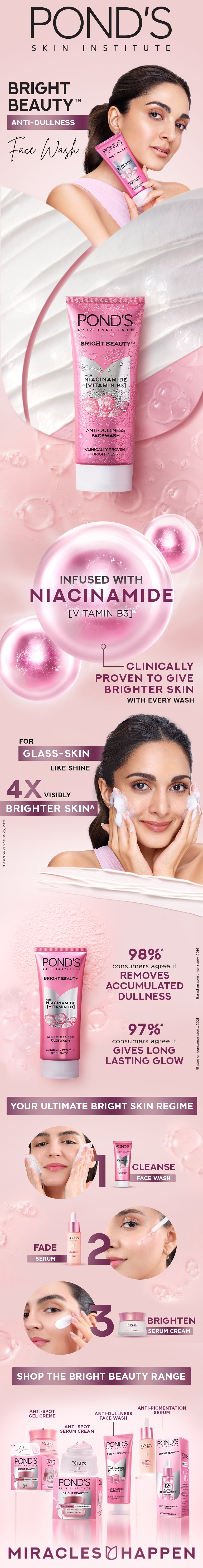 Ponds Bright Beauty Anti-Dullness Facewash with Vitamin B3