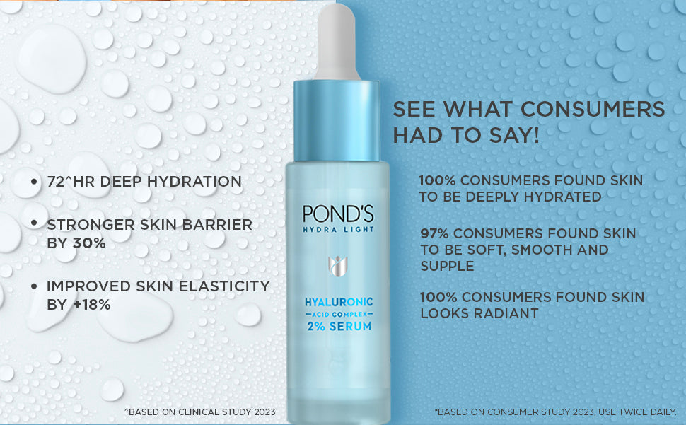 Buy Ponds Hydra Light Hyaluronic Acid Complex 2 Serum Ponds India